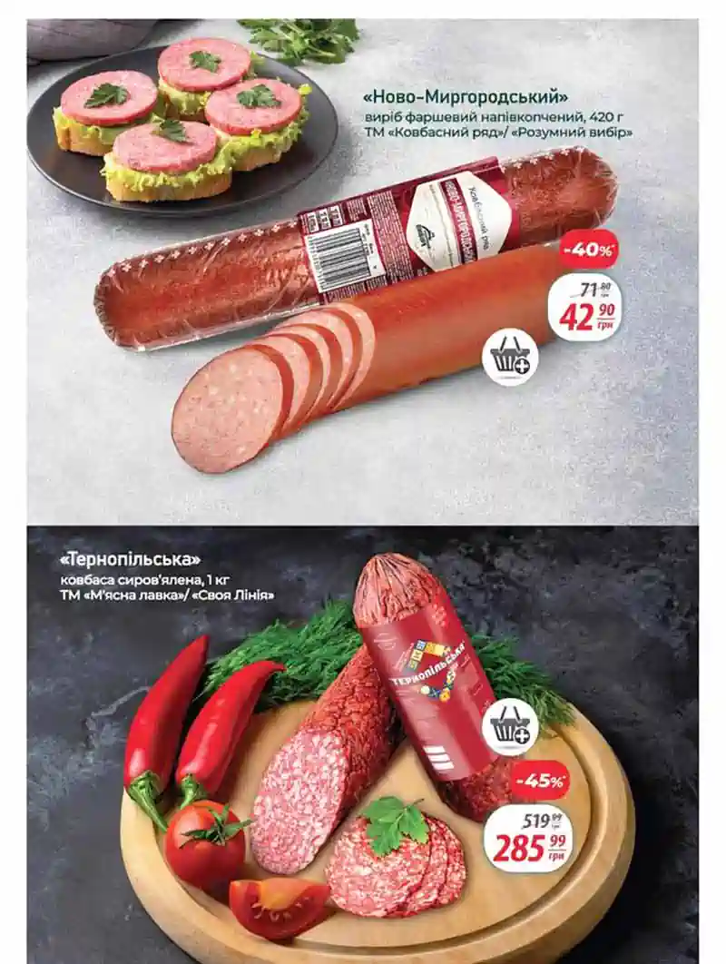 текущие акции атб