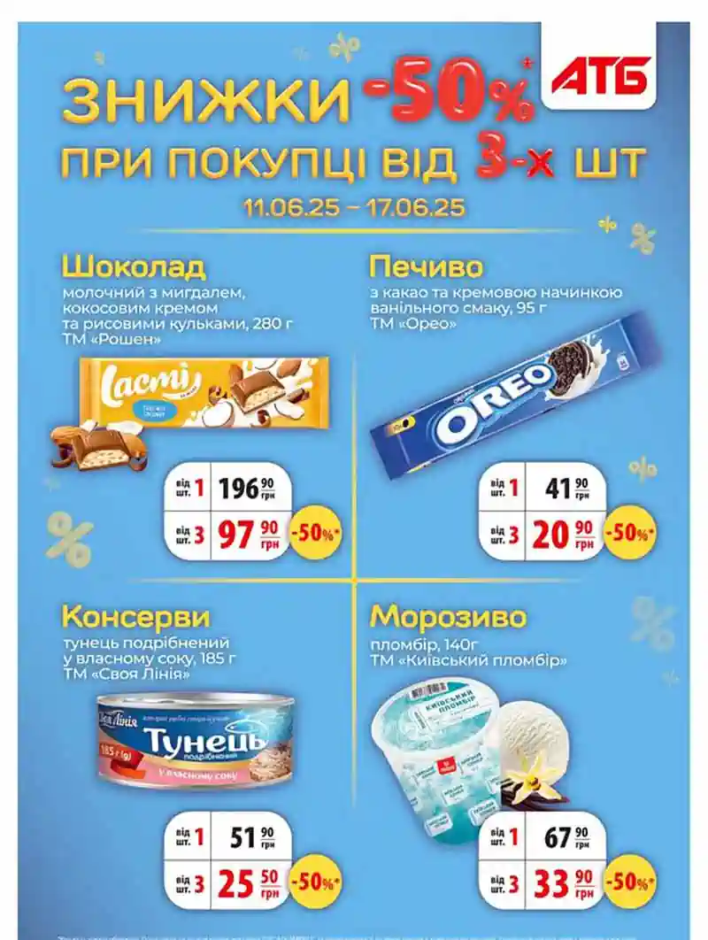 атб юа