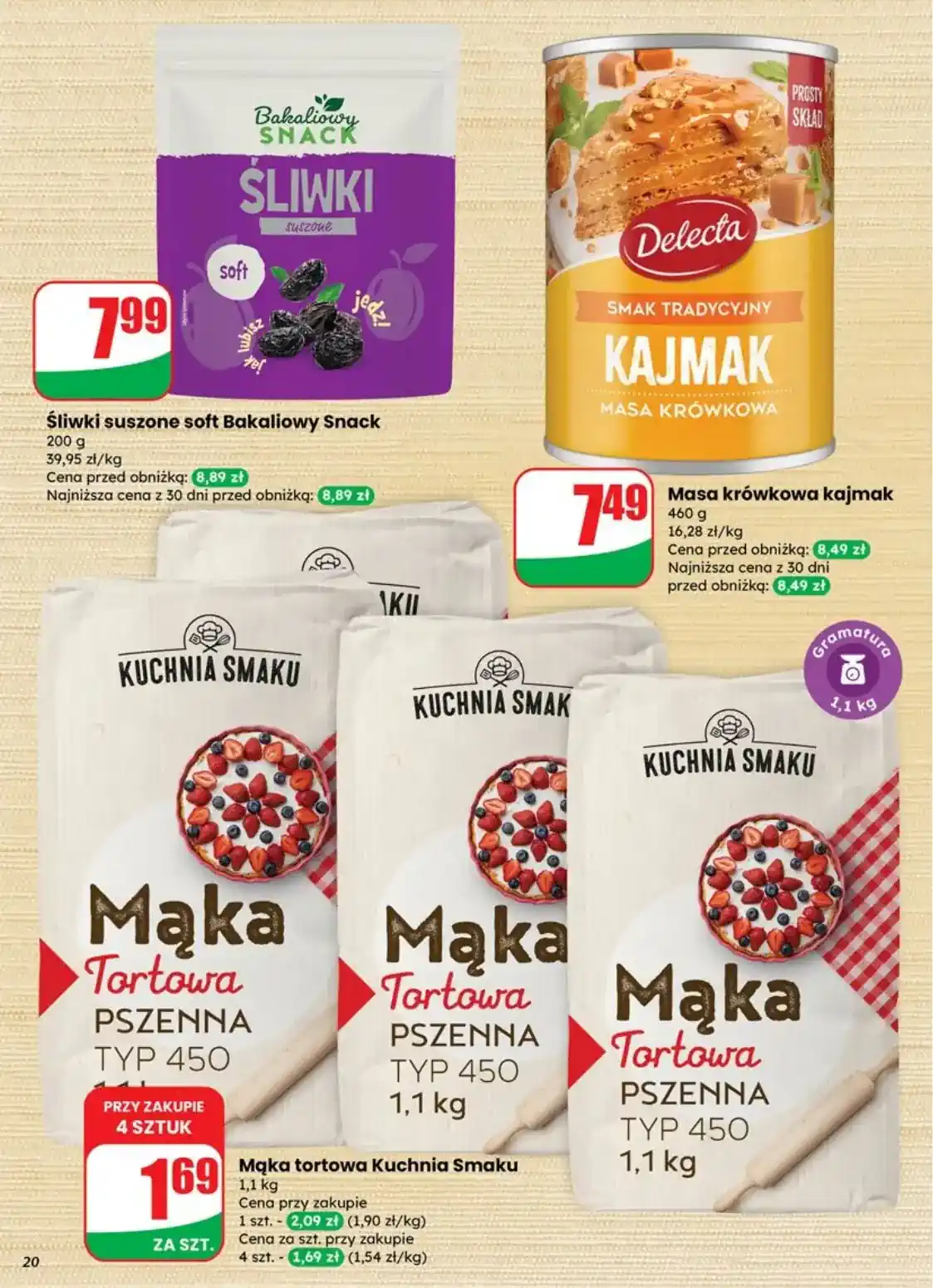 dino gaz pl