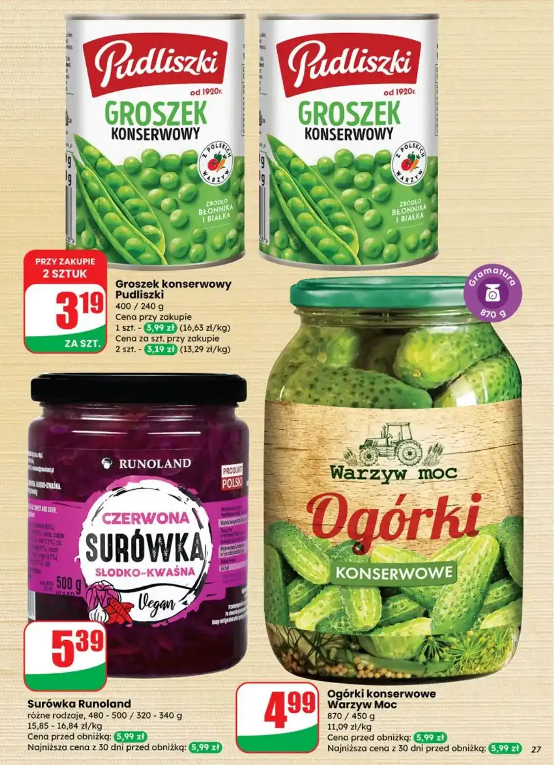 dino gaz pl