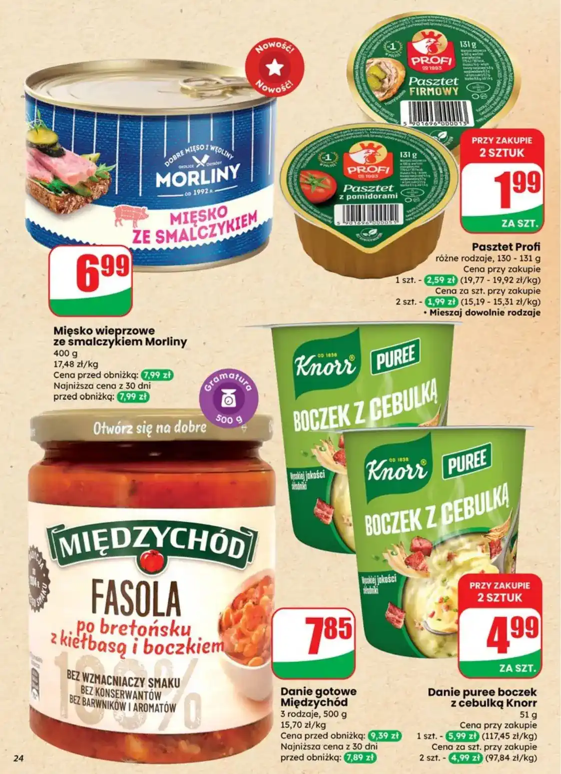 dino gaz pl
