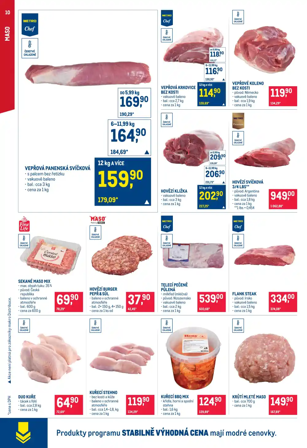 letak makro letak makro