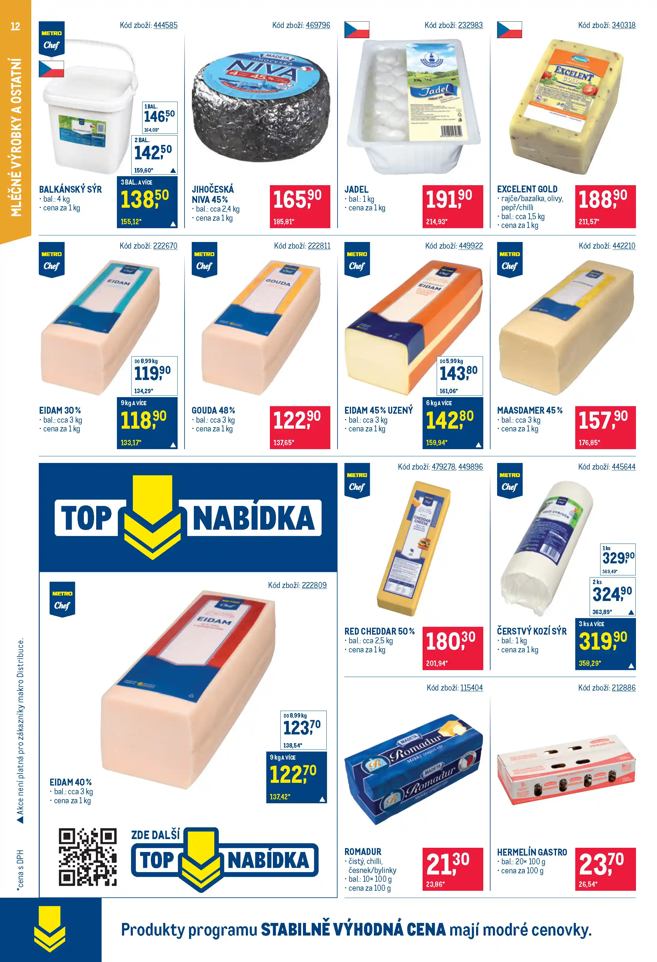 letak makro