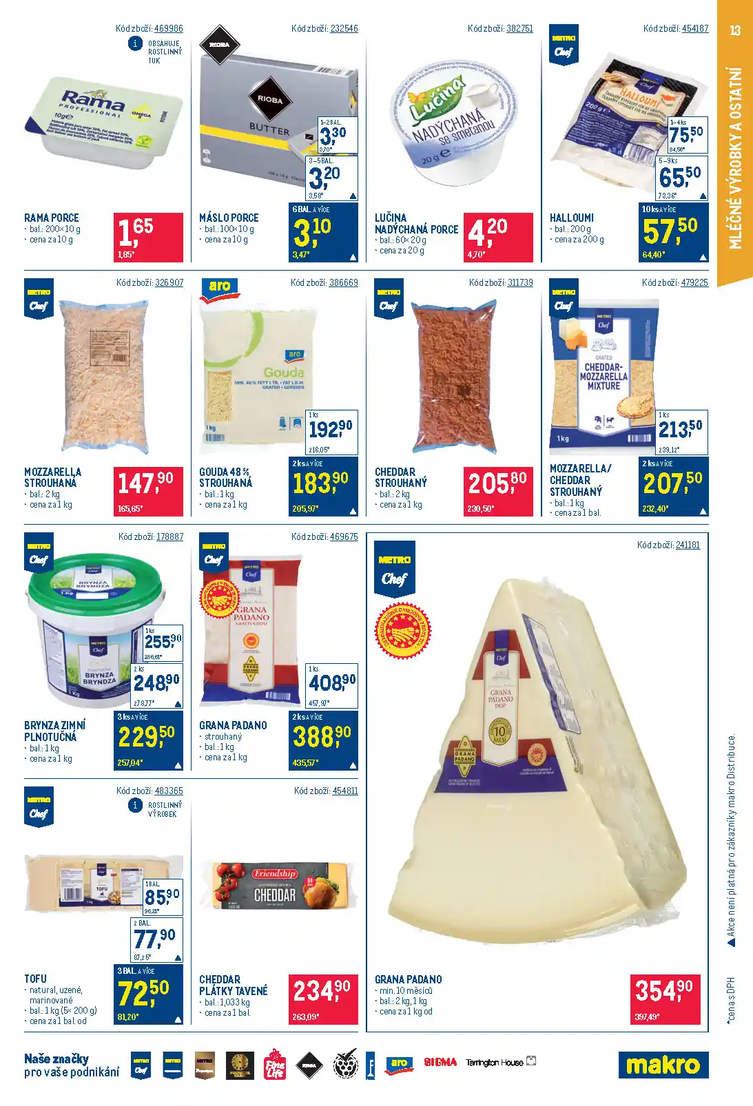 letak makro