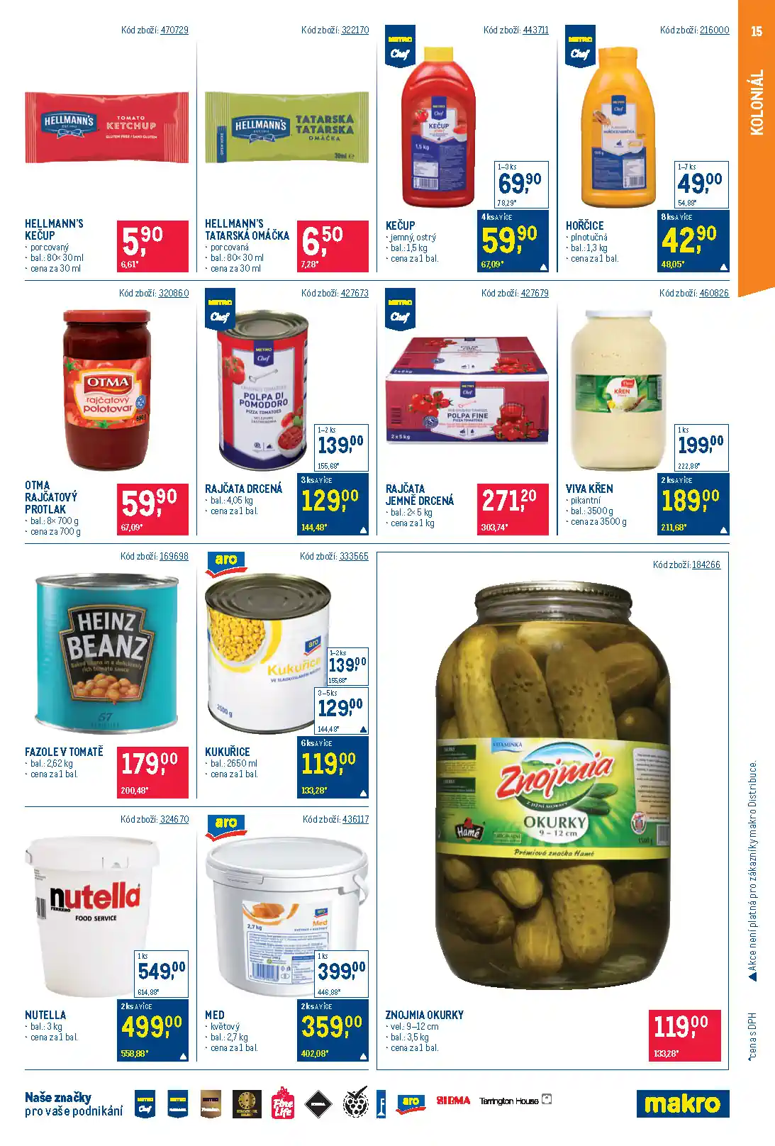 letak makro