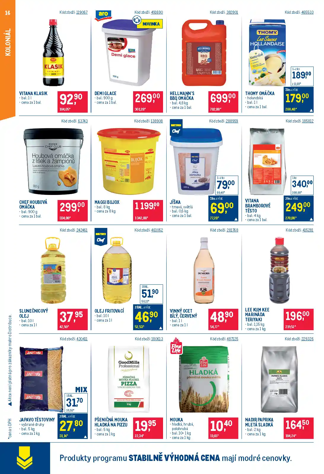 letak makro