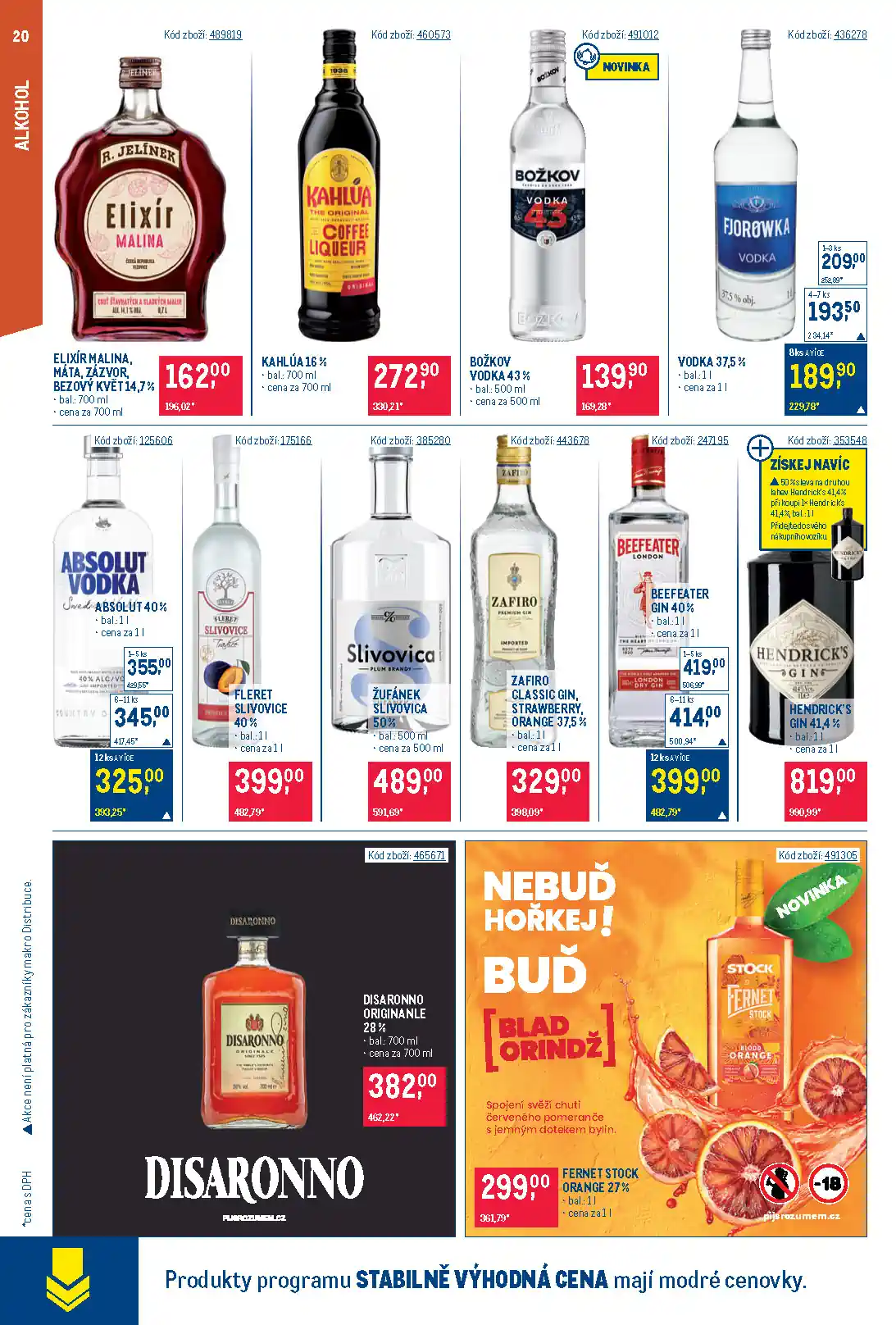 letak makro
