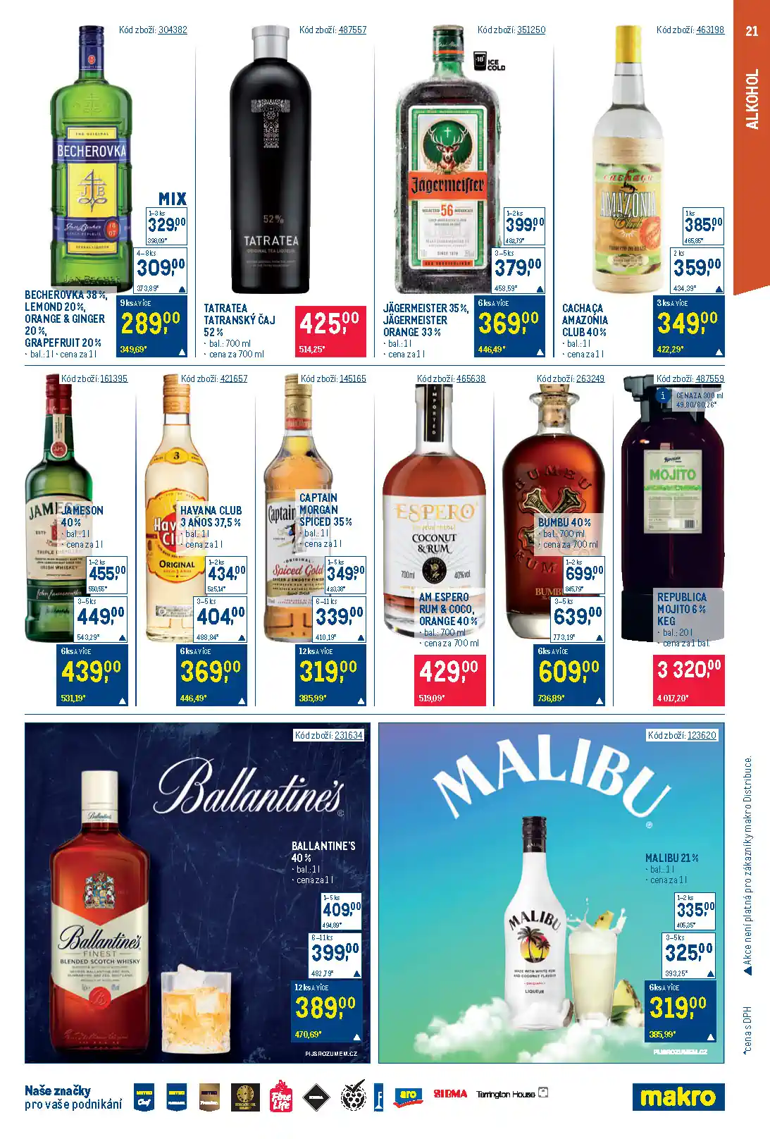 letak makro