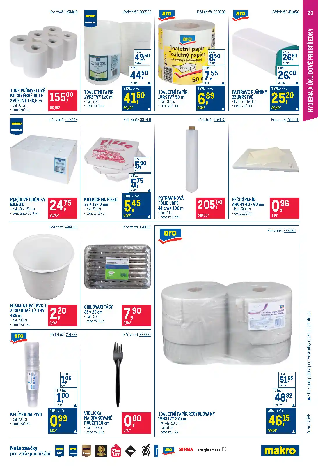 letak makro