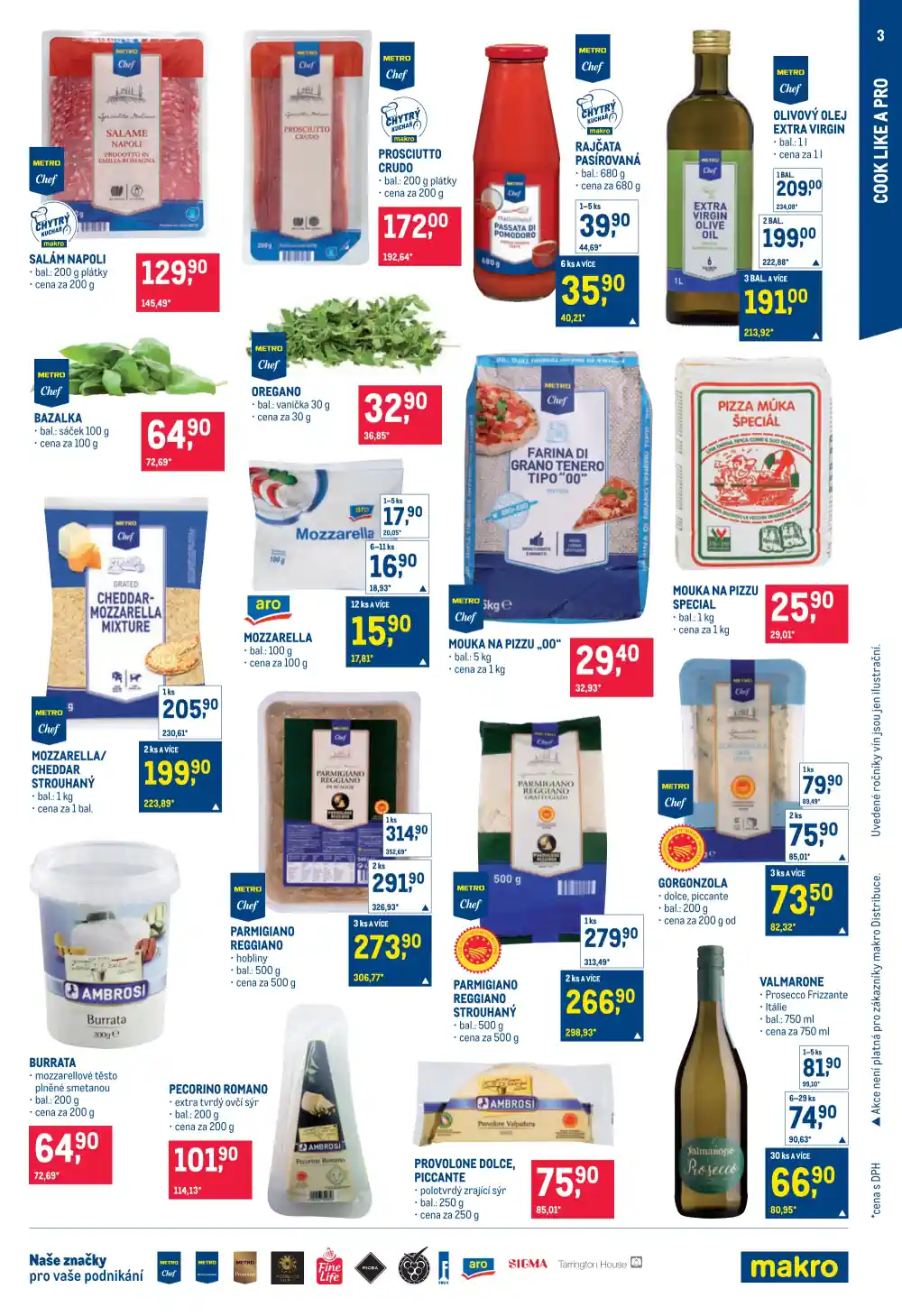 letak makro letak makro