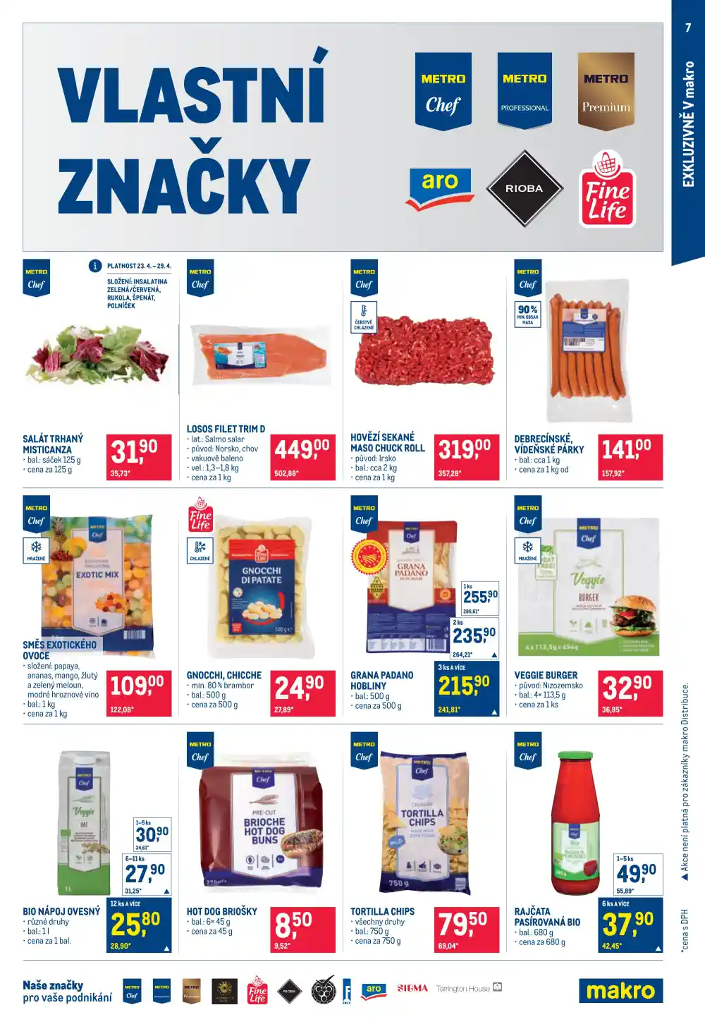 letak makro letak makro