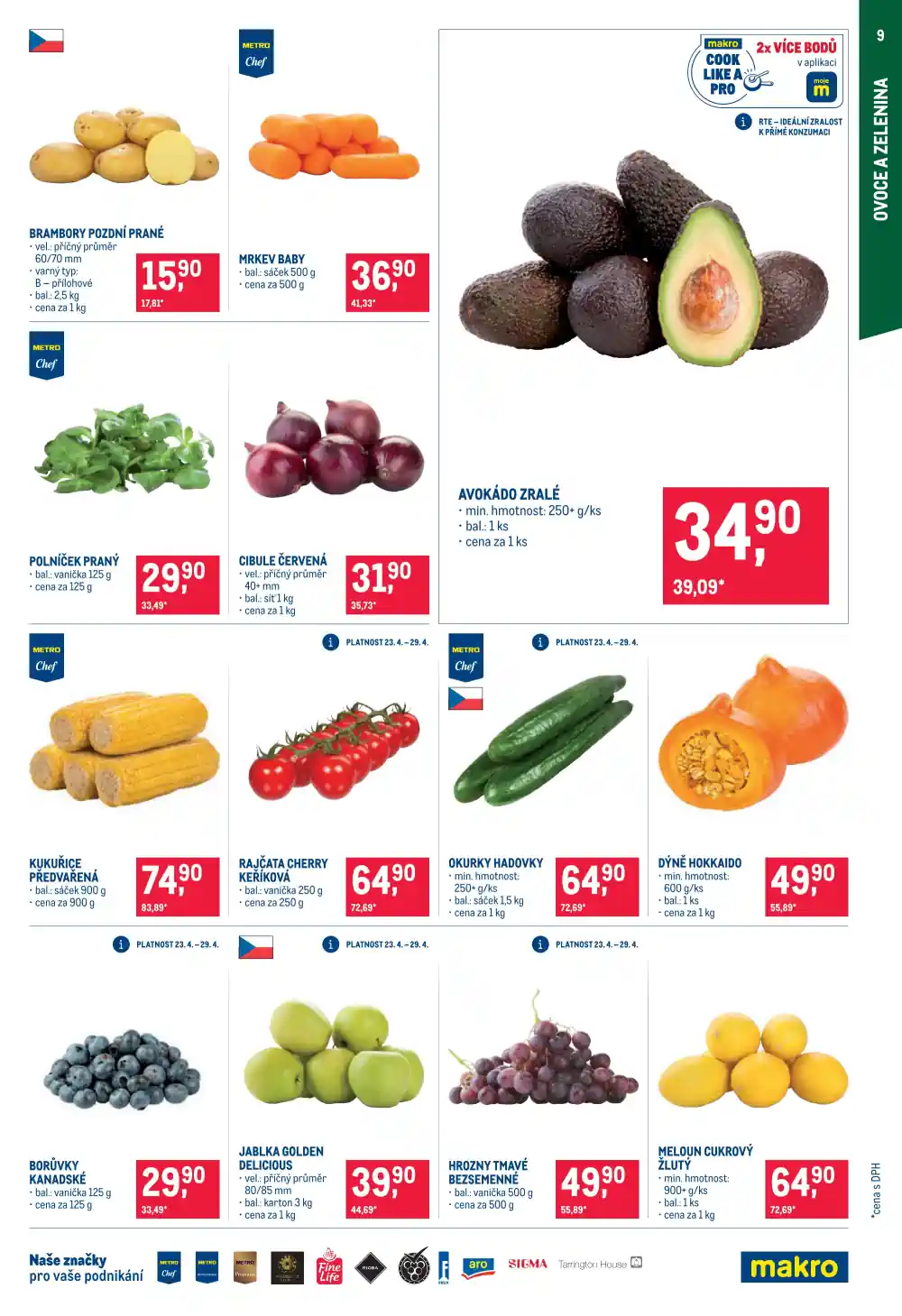 letak makro letak makro